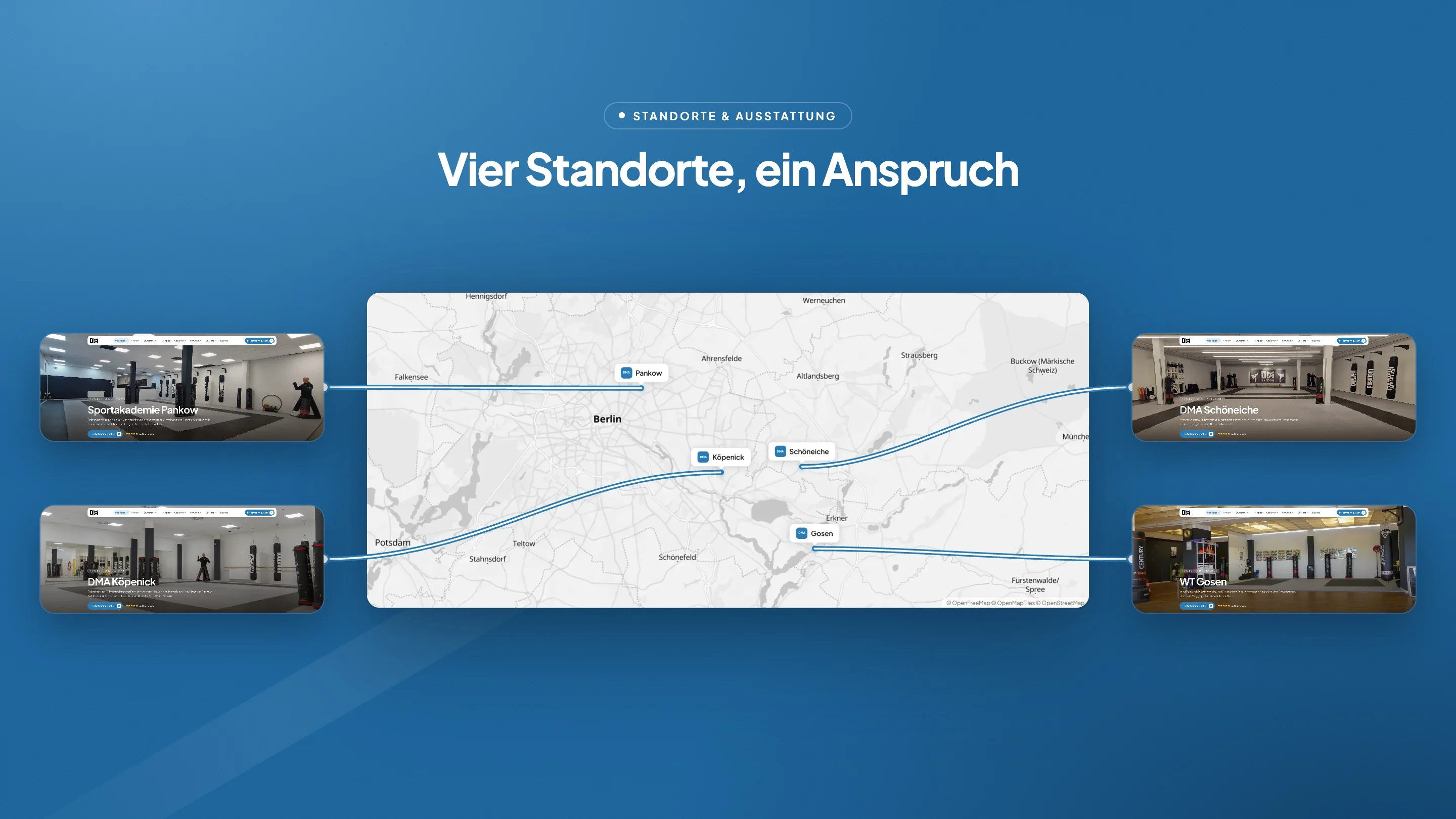 Die vier Standorte unter „Vier Standorte, ein Anspruch“ auf blauem Grund: die Karte von Berlin und Umland mit Pankow, Köpenick, Schöneiche und Gosen, von jedem Punkt eine Linie zur Seite der Schule.